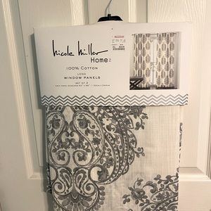 Never used window panels